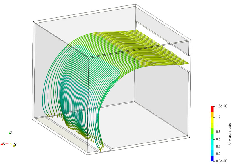 橫向異側(cè)送風(fēng)流線圖 橫向異側(cè)送風(fēng)流線圖