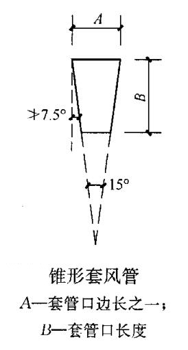 錐形套風管 錐形套風管