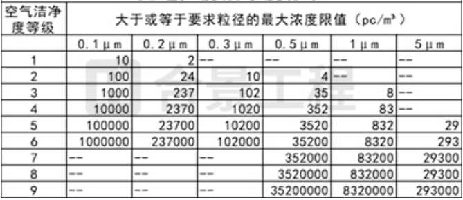 QQ截圖20220421105136 QQ截圖20220421105136