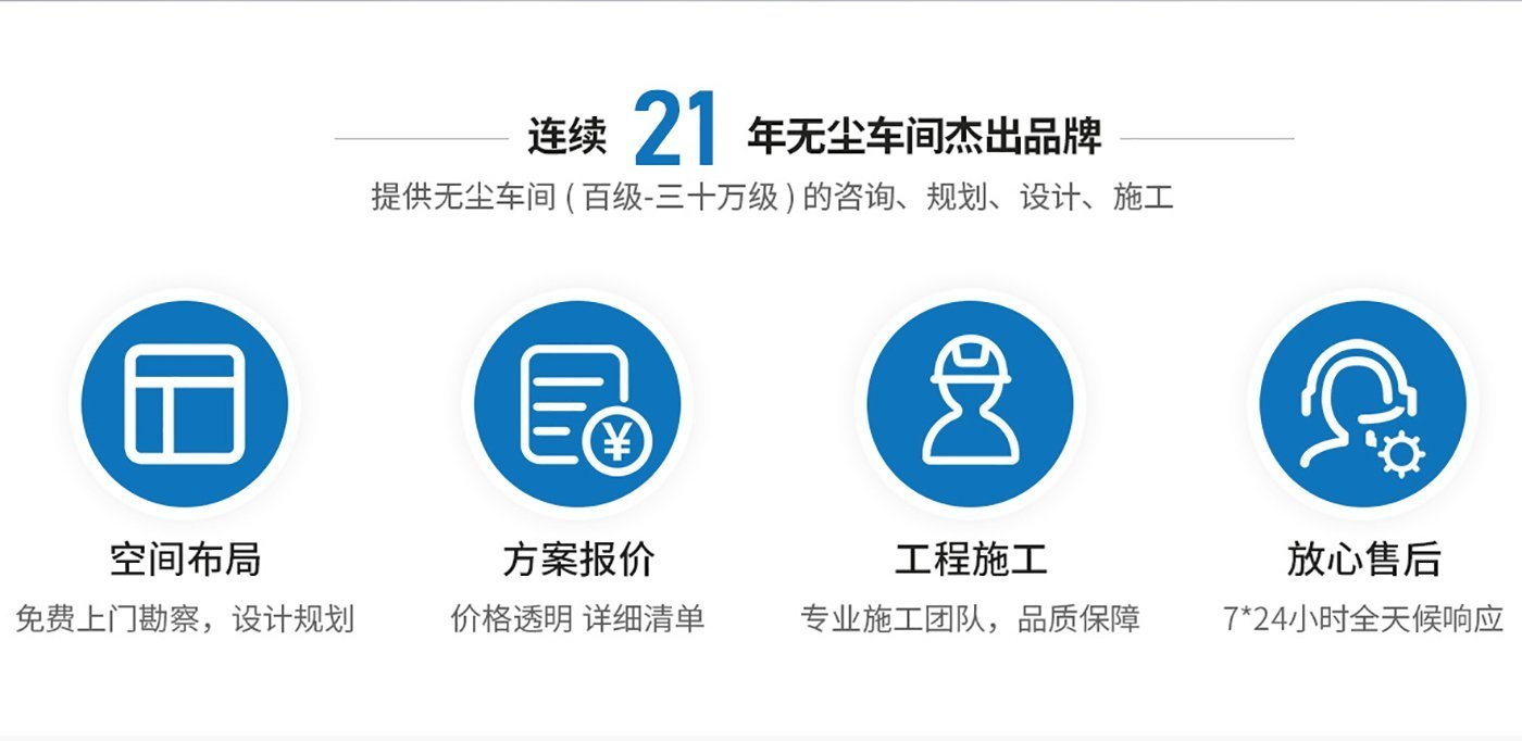 東莞凈化工程公司 東莞凈化工程公司